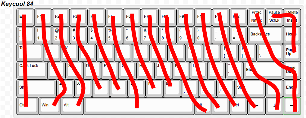 Google drawings my beloved